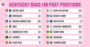 Kentucky Oaks